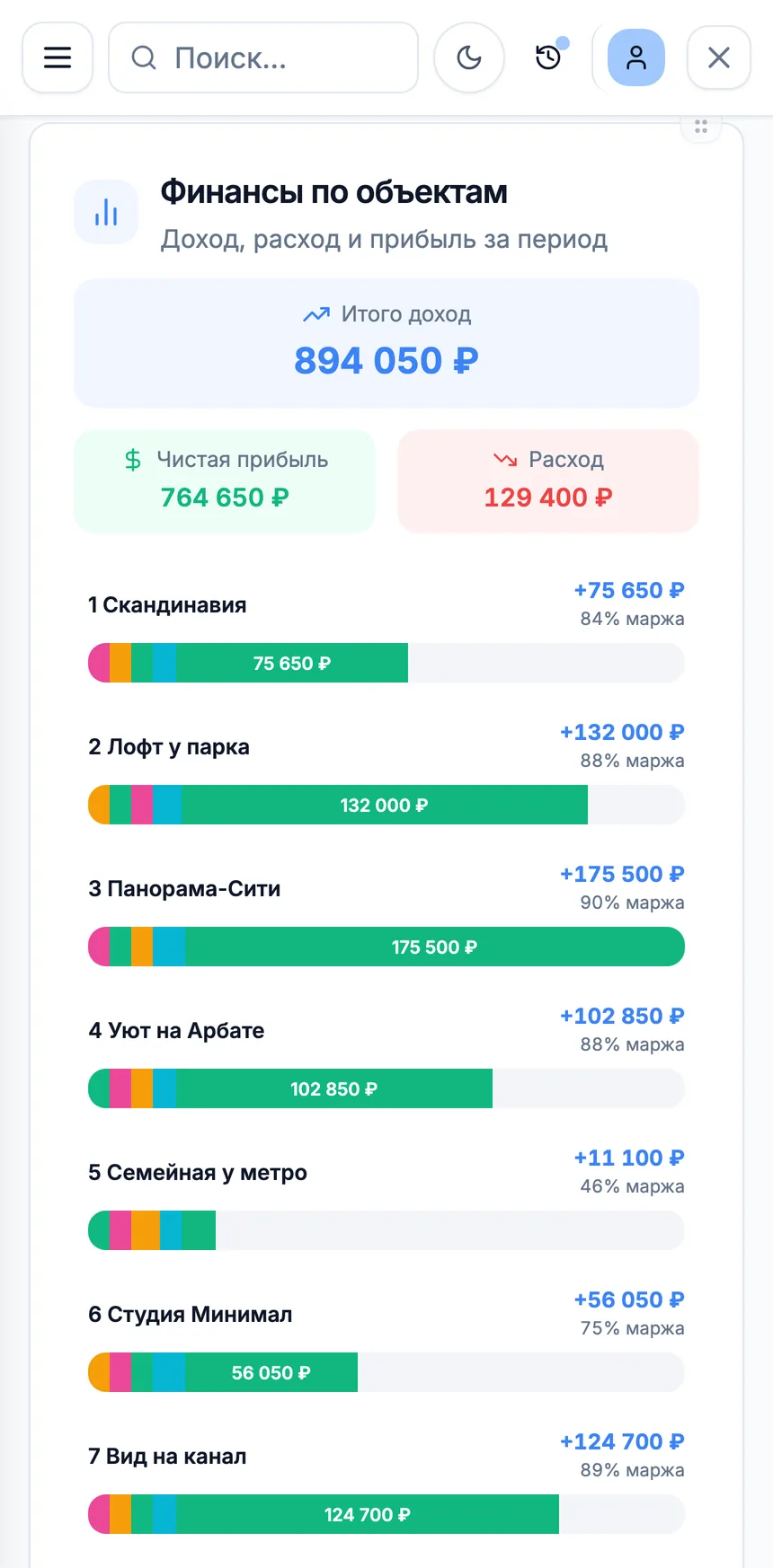 Блок "Финансы по объектам" в Roomi PMS на телефоне: итоговый доход, чистая прибыль, расход и прибыль с маржой по каждой квартире